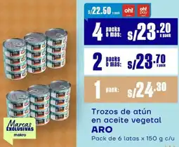 Makro Aro trozos de atún en aceite vegetal oferta