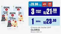 Makro Gloria crema de leche UHT oferta