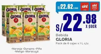 Makro Gloria bebida oferta