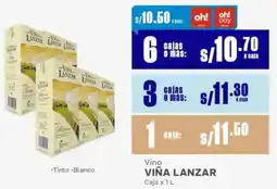 Makro Viña lanzar caja oferta