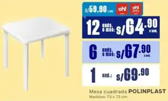 Makro Polinplast mesa cuadrada oferta