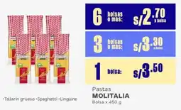 Makro Molitalia pastas oferta