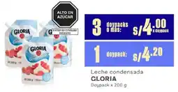 Makro Gloria leche condensada oferta