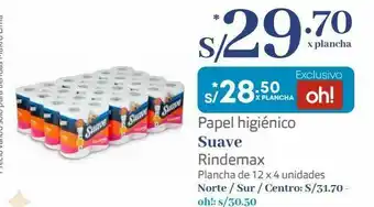 Makro Papel higiénico suave rindemax plancha de 12 x 4 unidades oferta