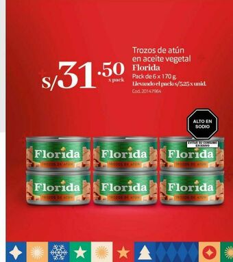 Makro Trozos de atún en aceite vegetal florida oferta