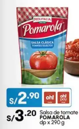 Plaza Vea Salsa de tomate POMAROLA dp oferta