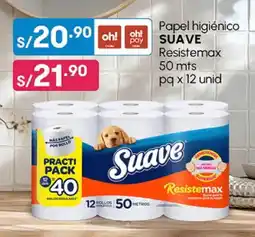 Plaza Vea Papel higiénico SUAVE Resistemax pq oferta