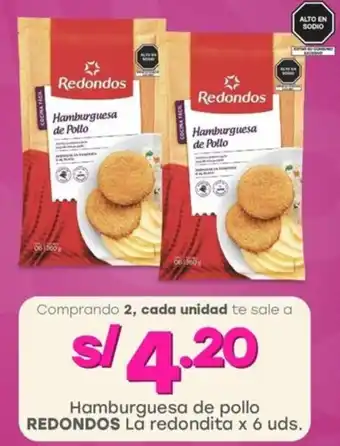 Tottus Hamburguesa de Pollo REDONDOS La redondita oferta
