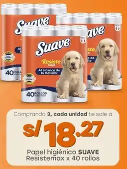 Tottus Papel higiénico SUAVE Resistemax oferta