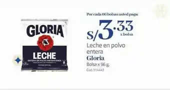 Makro Leche en polvo gloria oferta