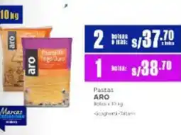 Makro Aro pastas oferta
