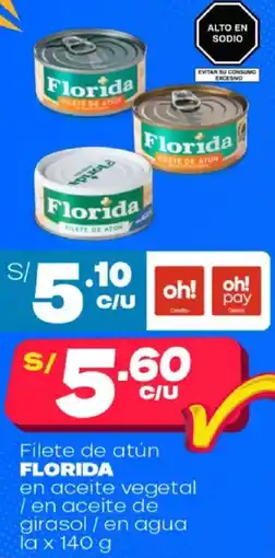 Plaza Vea Florida filete de atún oferta