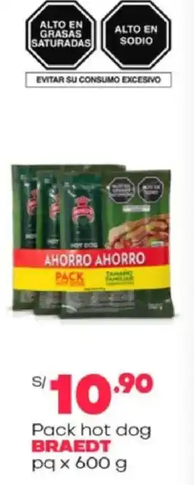 Plaza Vea Braedt pack hot dog oferta