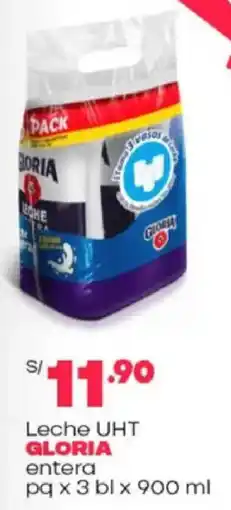 Plaza Vea Gloria leche uht entera oferta