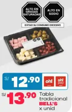 Plaza Vea Bell's tabla tradicional oferta