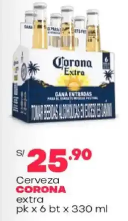 Plaza Vea Corona extra cerveza oferta