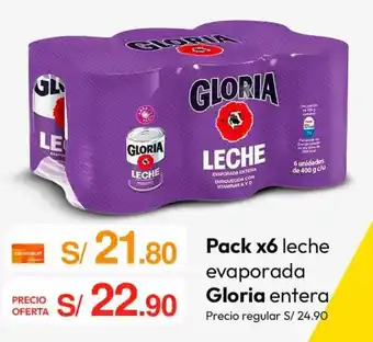 Metro Gloria leche evaporada entera oferta
