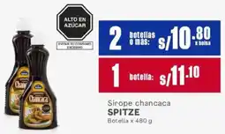 Makro Spitze sirope chancaca botella oferta