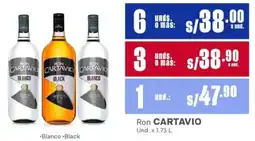 Makro Barceló ron oferta
