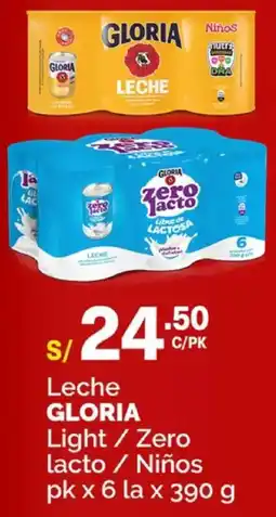 Plaza Vea Gloria leche light / zero lacto / niños oferta