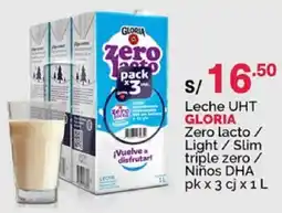 Plaza Vea Gloria leche uht zero lacto/ light / slim triple zero / niños dha oferta