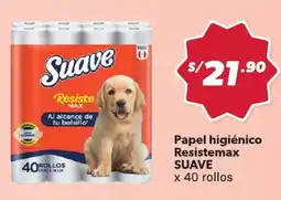 Hiperbodega Precio Uno Suave papel higiénico resistemax oferta