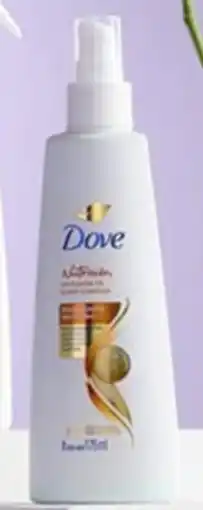 Plaza Vea Dove crema de tratamiento nocturna nutrición oferta