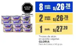 Makro Gloria trozos de atún en aceite vegetal oferta