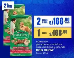 Makro Dog chow alimento para perros adultos raza mediana y grande oferta