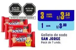 Makro San jorge galleta de soda oferta