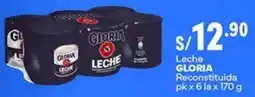 Plaza Vea Gloria leche reconstituida oferta