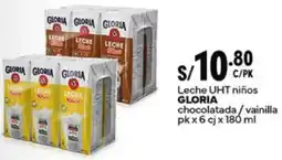 Plaza Vea Gloria leche uht niños chocolatada/vainilla oferta
