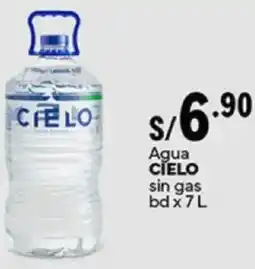 Plaza Vea Cielo agua sin gas bd oferta