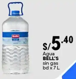 Plaza Vea Bell's agua sin gas bd oferta