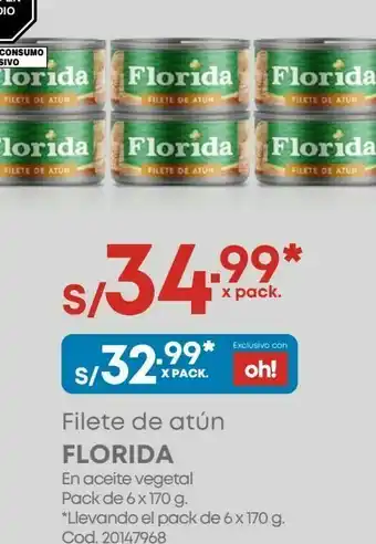 Makro Filete de atún florida pack de 6 x 170 g. oferta