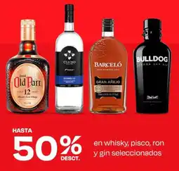 Wong En whisky, pisco, ron y gin seleccionados oferta