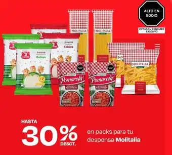 Wong Molitalia en packs para tu despensa oferta