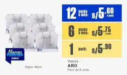 Makro Aro vasos oferta