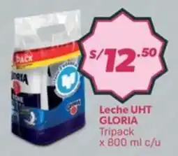 Hiperbodega Precio Uno Gloria leche UHT oferta