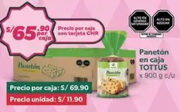 Hiperbodega Precio Uno Tottus panetón en caja oferta