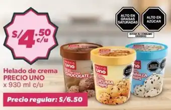 Precio uno helado de crema