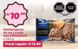 Hiperbodega Precio Uno San fernando hamburguesa de res y cerdo oferta