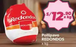Hiperbodega Precio Uno Redondos pollipavo oferta