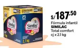 Plaza Vea Similac fórmula infantil total comfort cj oferta