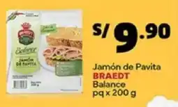 Plaza Vea Braedt jamón de pavita balance pq oferta