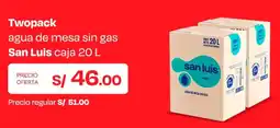 Wong San luis twopack agua de mesa sin gas oferta