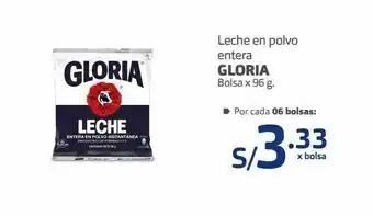 Makro Leche en polvo gloria 96g oferta