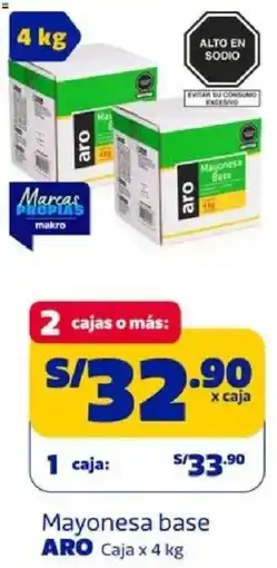 Makro Aro mayonesa base caja oferta