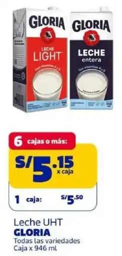 Makro Gloria leche uht oferta