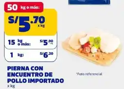 Makro Pierna con encuentro de pollo importado oferta